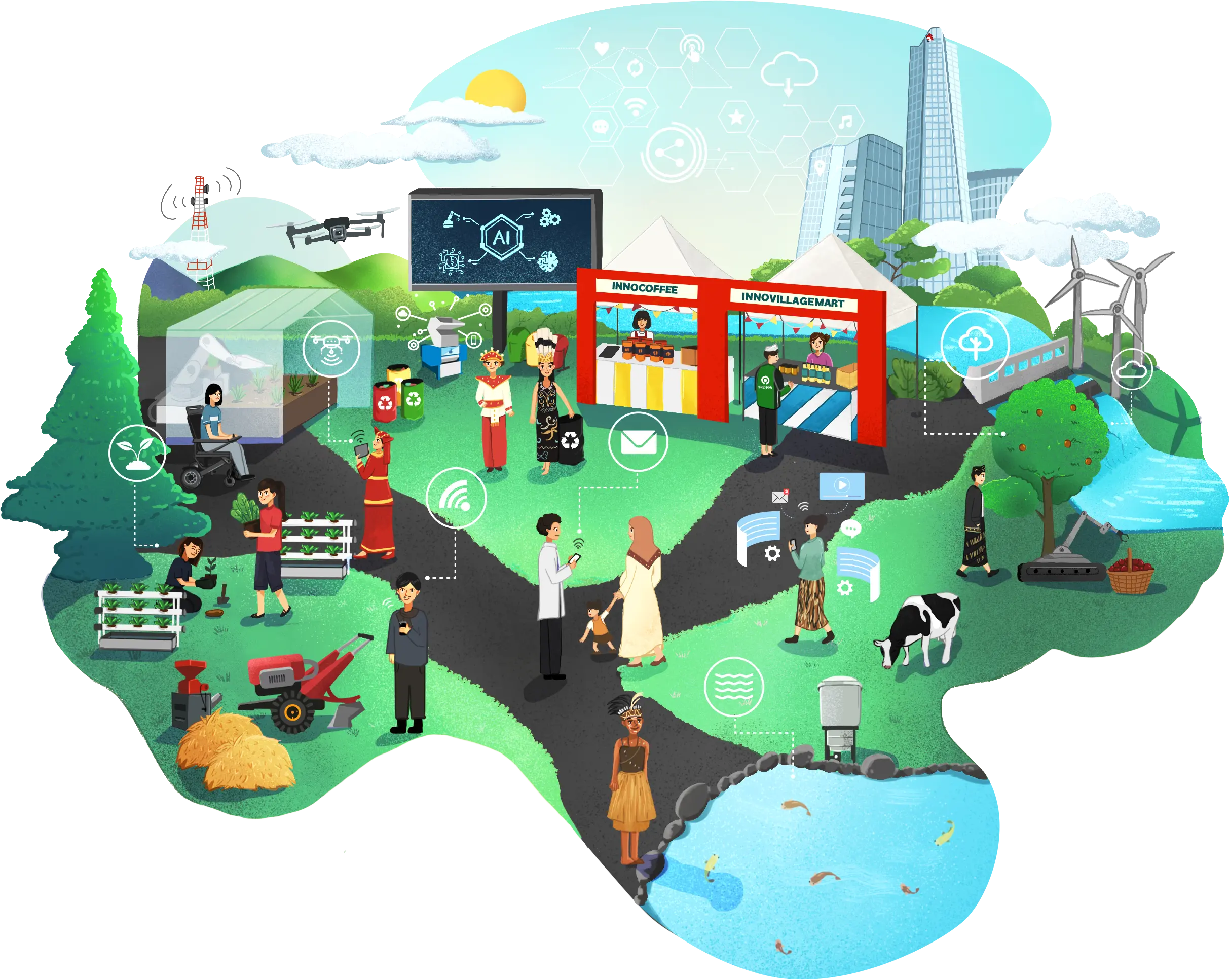 Innovillage 2023 theme