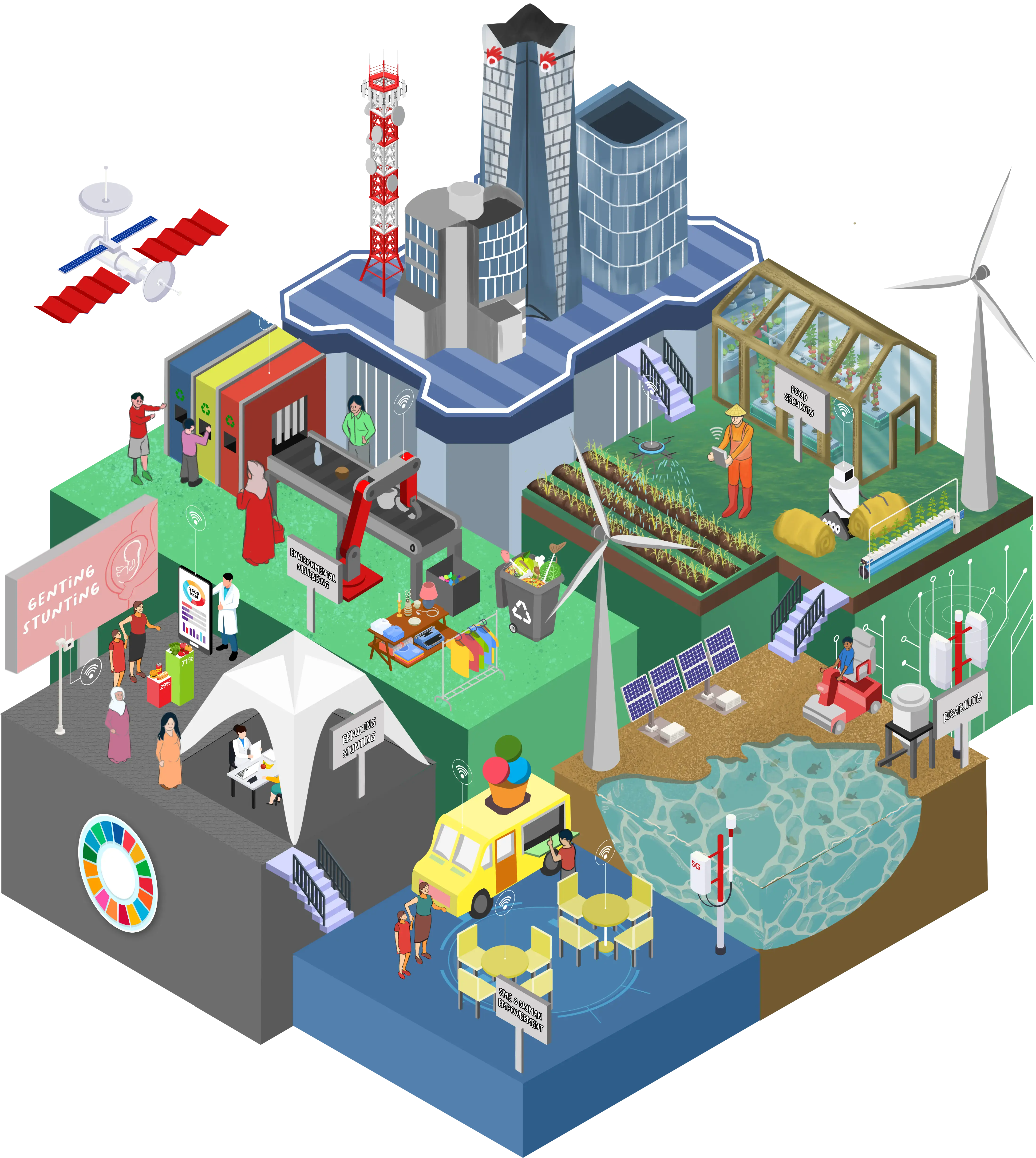 Innovillage 2024 theme